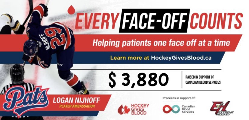 hkygivesblood's tweet photo. WOW! Keep it goin’ @LoganNijhoff !
388 draws won so far. 🤩#EveryFaceoffCounts 
@WHLPats @extremehockey https://t.co/UHFxeUEzZq