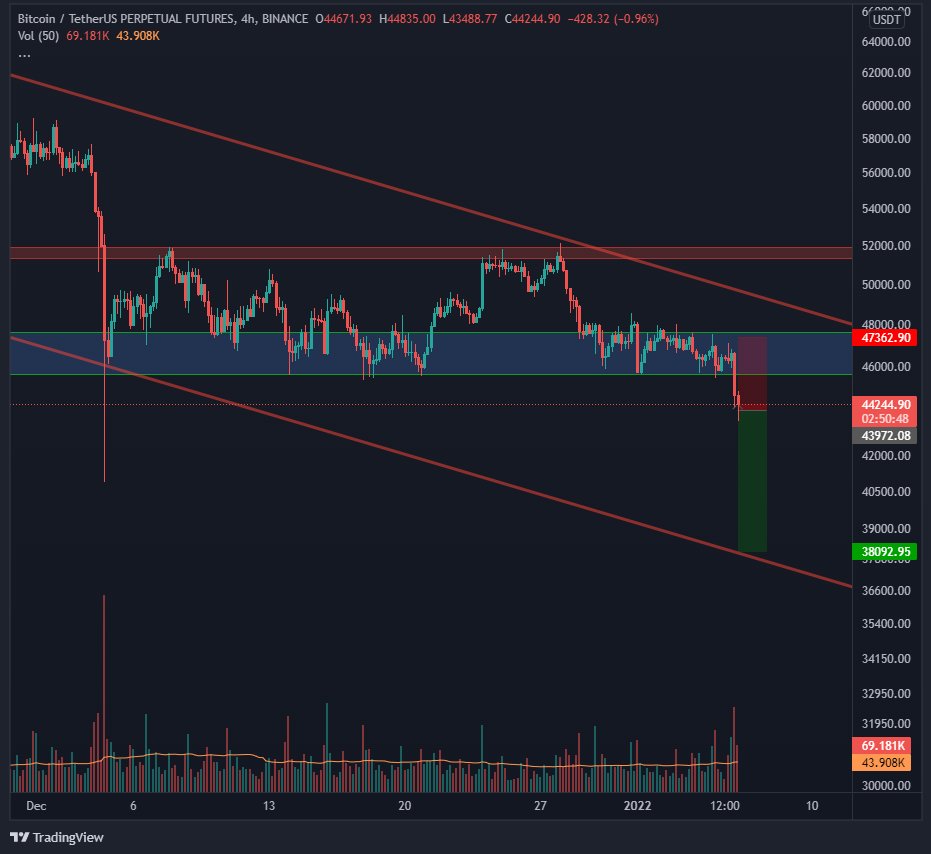Crypto2Dmoon tweet media
