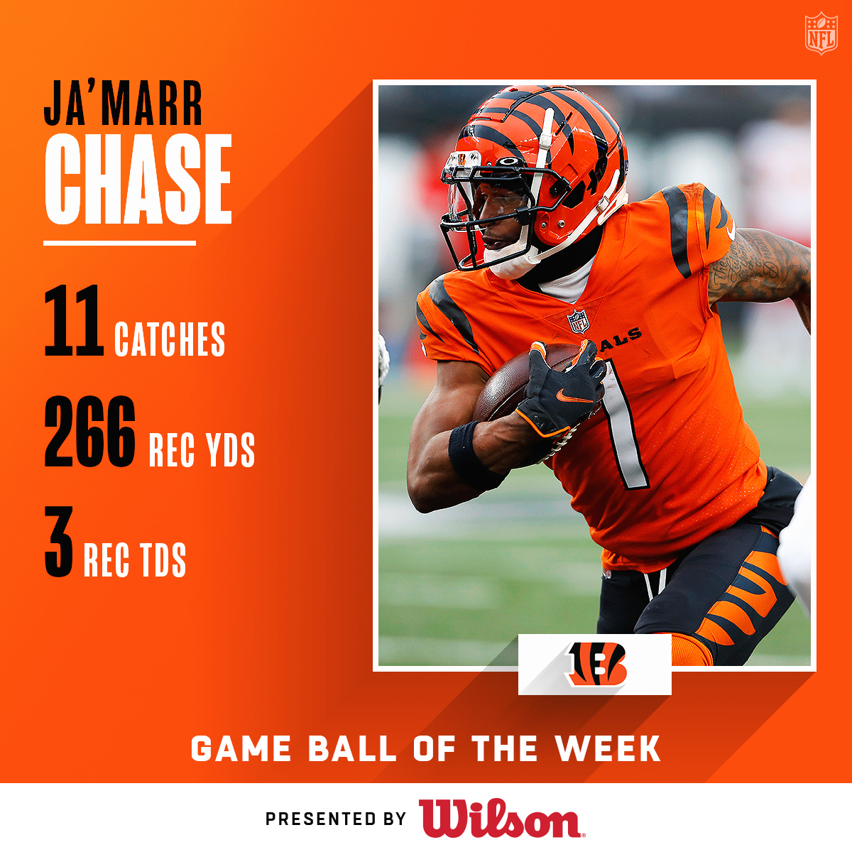NFL's tweet photo. Was there even a doubt @Real10jayy__ would win the Game Ball of the Week? 😏

@WilsonFootball | #RuleTheJungle https://t.co/F2L9BZA9Gl