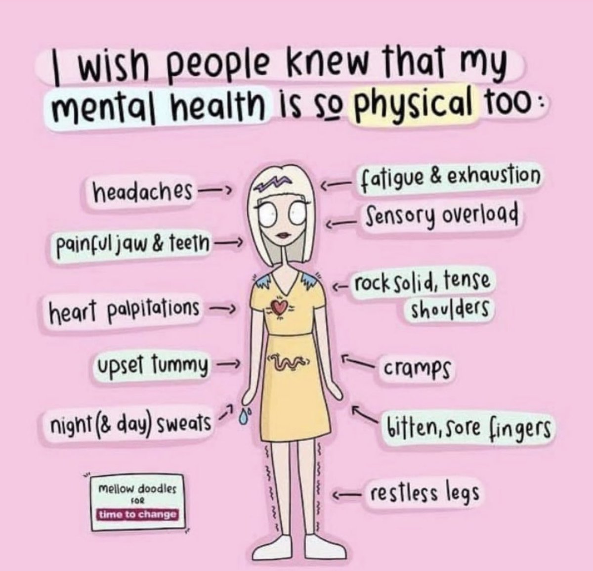 Mental health can be physical too #TexansRecoveringTogether #MentalHealthMatters #mentalhealth#physicalsymptoms