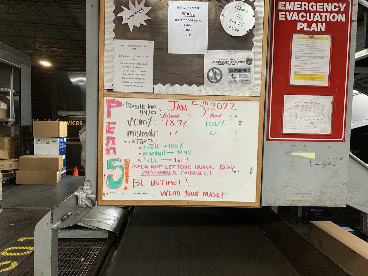 RonG6621's tweet photo. PENN 4/5 making gains a trend is being set with no complacency. #Stafford #preload #penn #Katy #southwest #slidetocar #scans #scanners #NL #ZEROHEROS @Elizabe24424440 @RedRiverUPSers https://t.co/6fxPgFPX9X