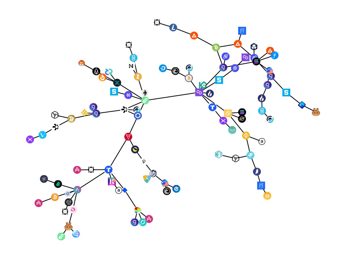 infinite amount of possibility
  cryptomolecules.com

#NFT #NFTCommunity #NFTs #NFTCommmunity 
#NFTcollectors
#NFTGiveaways