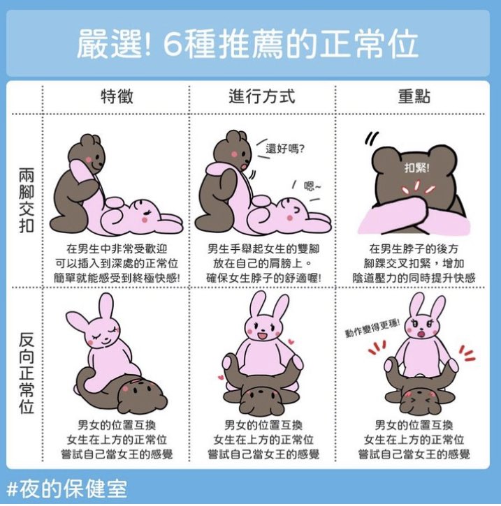 mattymatty41214's tweet photo. #性老濕時間
#正常體位
#僅供參考

#交纏無尾熊 通常在男生射後我喜歡抱緊他，讓他在裡面好好休息，然後順便感受噗滋噗滋感覺😳

#反向正常位 很像女生強姦男生，但筋骨太硬的男生這招不行，他會唉唉叫！因為我試過😂

#兩腳交扣 深深的感覺 不過還是要看女生的感覺啦，不是每個人都喜歡。🥴 https://t.co/1Q7ykHIN19