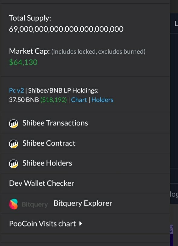 GemsFinderr's tweet photo. UPDATE:

Good launch on this one, if you bought  it at launch (around 8k MC) you are now on a x8 profit 😊 But in my opinion this will be a short term play!

📈 Chart: https://t.co/Qzz8KGd5kn

NFA DYOR! https://t.co/tKuIihQVUS