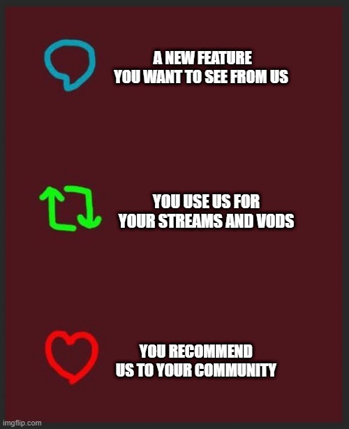 StreamElements tweet media