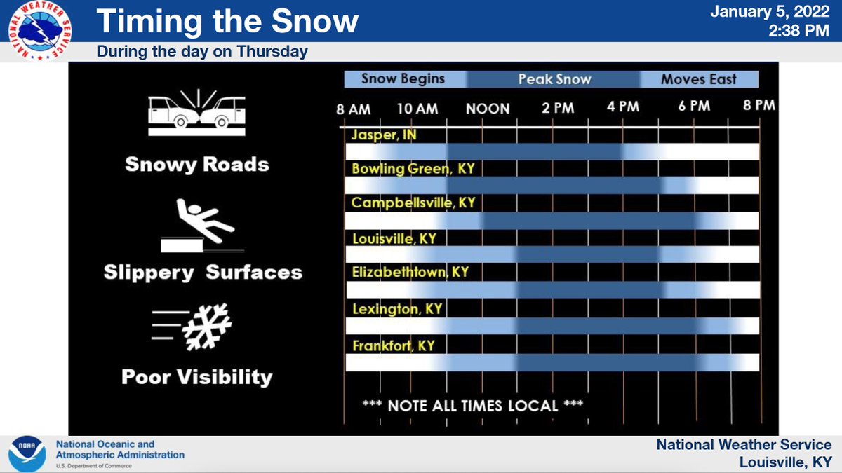 bcpsky's tweet photo. It's official - **BCPS will operate on NTI tomorrow, Thursday, January 6th.** Please see our NTI Info Site for more information (https://t.co/Hw2O3YG6cm) and look for more details from your child's teacher tomorrow! #MovingForward https://t.co/GfGB6xCufG