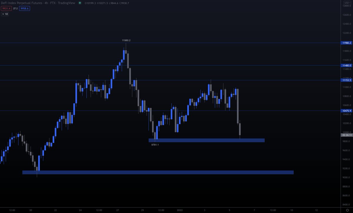 Trading Tank tweet media