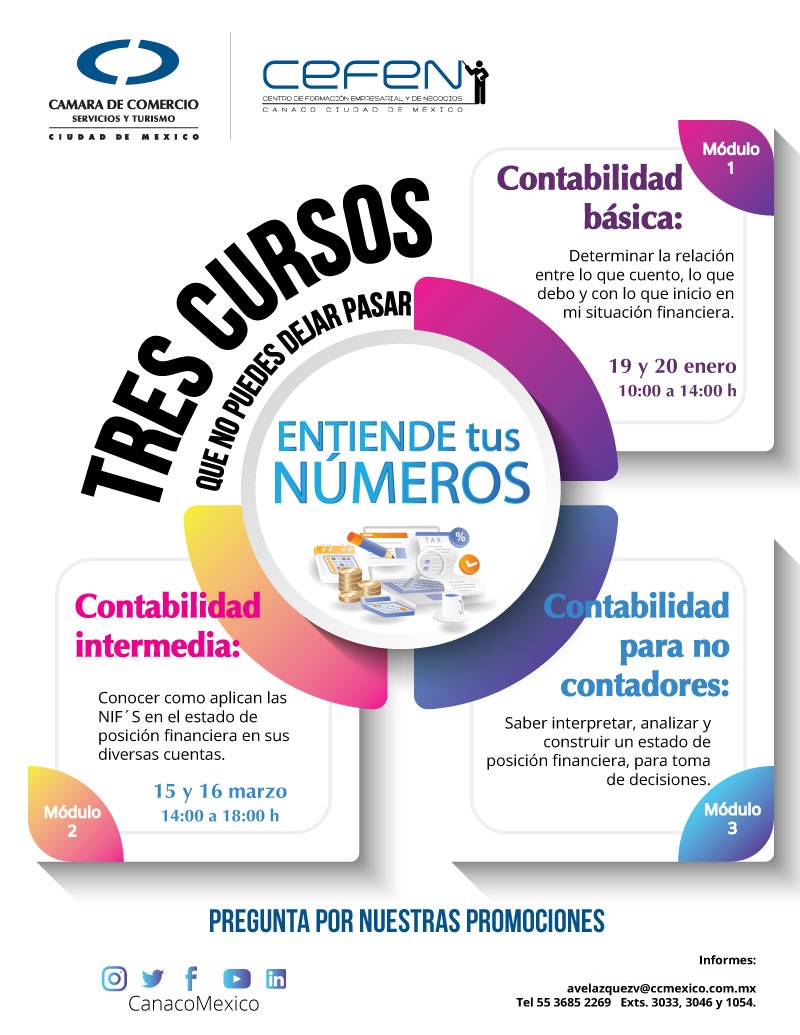 CANACOMexico's tweet photo. ¡Es momento de que empieces a entender más sobre tu empresa! Con los talleres de #EntiendeTusNúmeros aprenderás lo básico de la contabilidad de una manera sencilla. Contáctanos para contarte todos los detalles:
5536852269 ext. 1054
#Cefen https://t.co/EPYoi1yXIZ