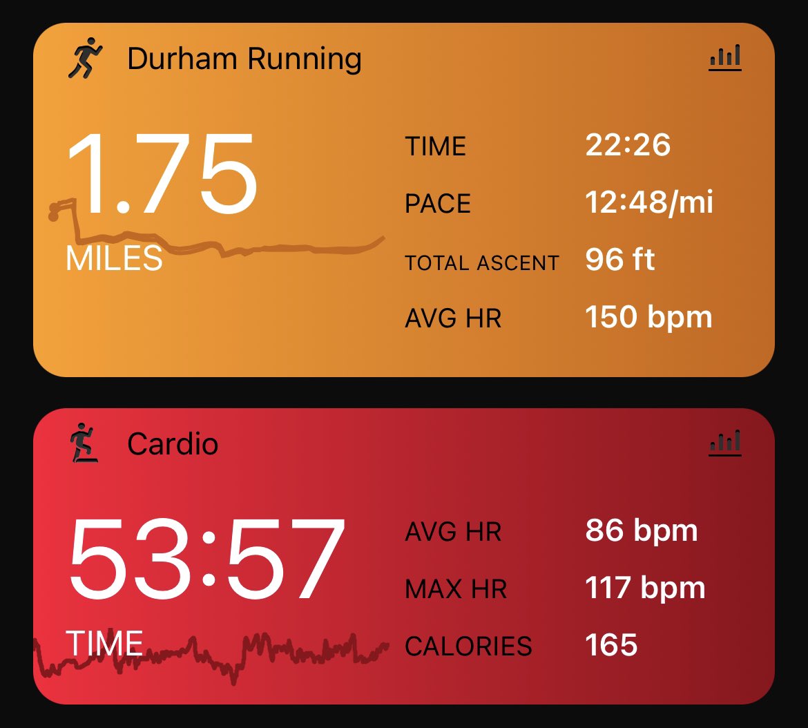 sandisuga1's tweet photo. Still going strong! Today was a struggle mostly bc I was still full from lunch so I ran extra slow. Even tho I wasnβt running fast, it felt so good to be outside πββοΈ πββοΈ #fitness #running #runnerbabe #bebetter #fitnessgoals #buffgamers #gamer #1MiEveryDayJan2022 https://t.co/Cka8qvpY5J