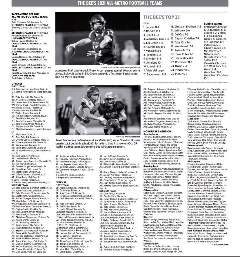 MelikaiRed's tweet photo. Blessed to be named an All-Metro Honorable Mention defensive lineman 🙏🏽 https://t.co/kee26pA0va