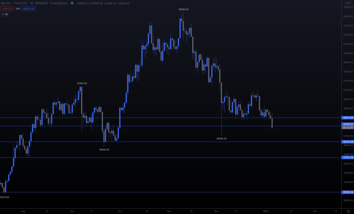 Trading Tank tweet media