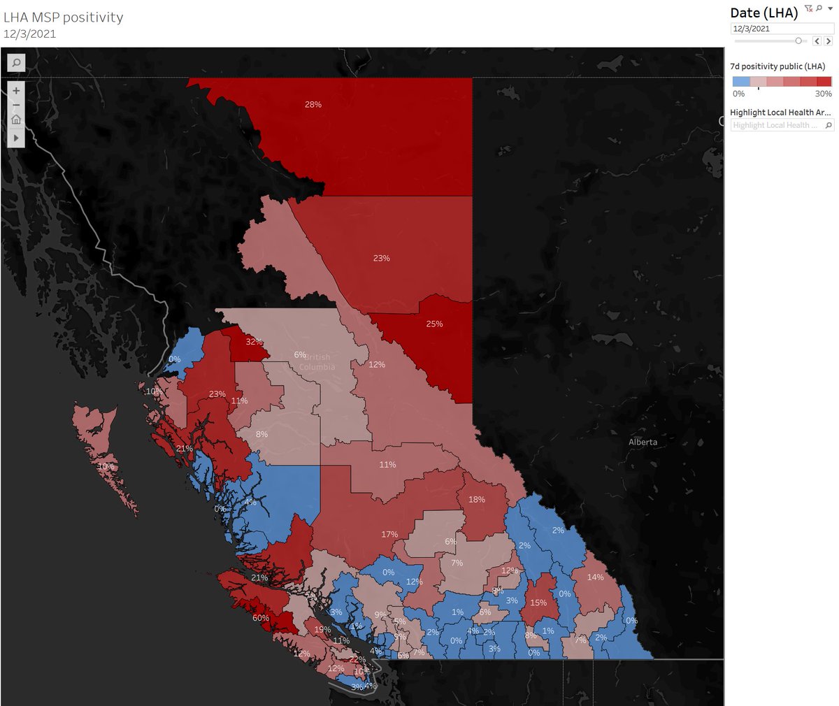 rdumont99's tweet photo. The change in BC's positivity in a month is astounding.

It broke my colour scheme, too. The darkest of reds was 25%+, and mainly reserved for remote parts of NH.

#bcpoli https://t.co/Zi8QXDzw0r