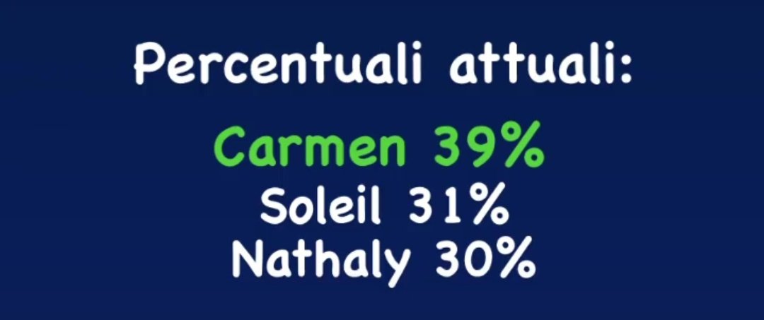 LightWitch89's tweet photo. #GFvip Eggià https://t.co/w2R3JsqTSx