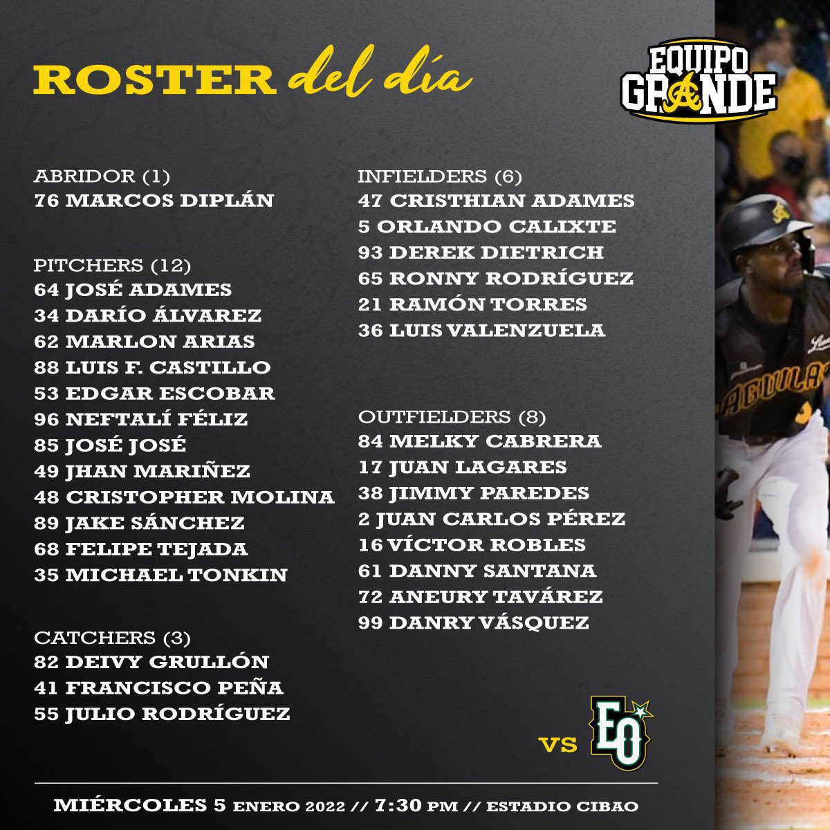 aguiluchos's tweet photo. #AguiPBP Alineación para el partido de esta noche 05/01/22 entre Estrellas y Águilas #EOvsAC #LIDOMRoundRobin https://t.co/grUGKsth95