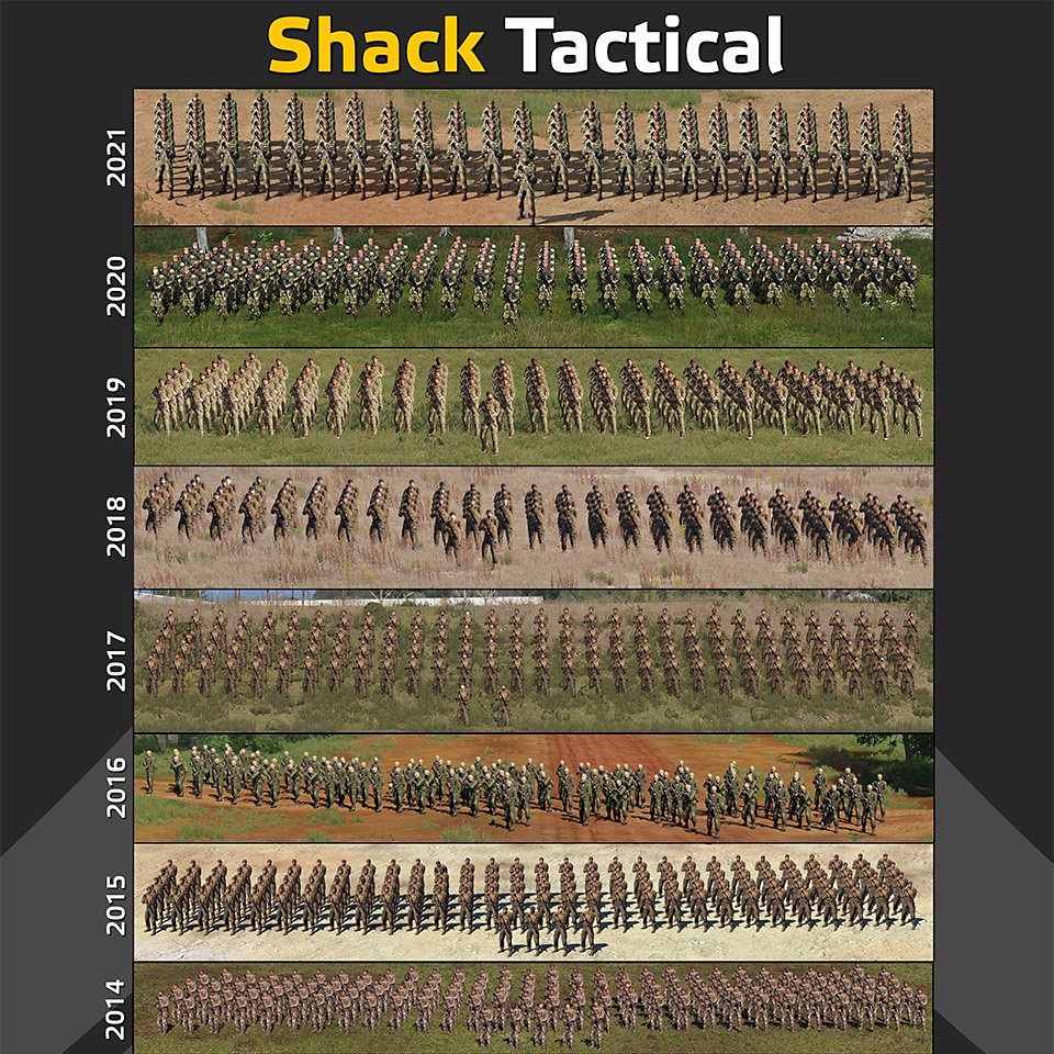 Dslyecxi's tweet photo. Yesterday was #ShackTac's 16th anniversary. It's been a hell of a ride so far; thanks to everyone who's contributed to that success, in whatever form it took! https://t.co/99EVFIhRM6