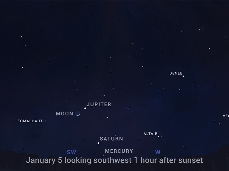 Chart of stars and planets showing the Moon close to Jupiter.