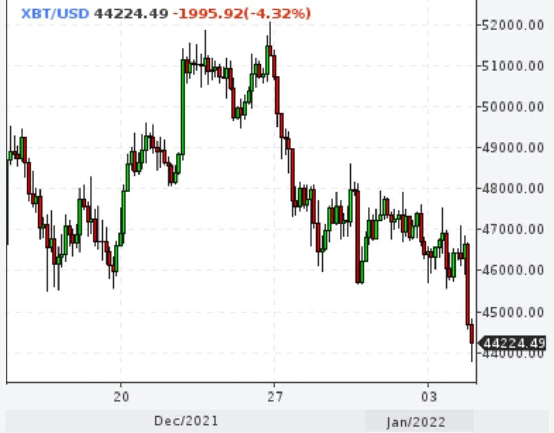Кирилл Волков tweet media