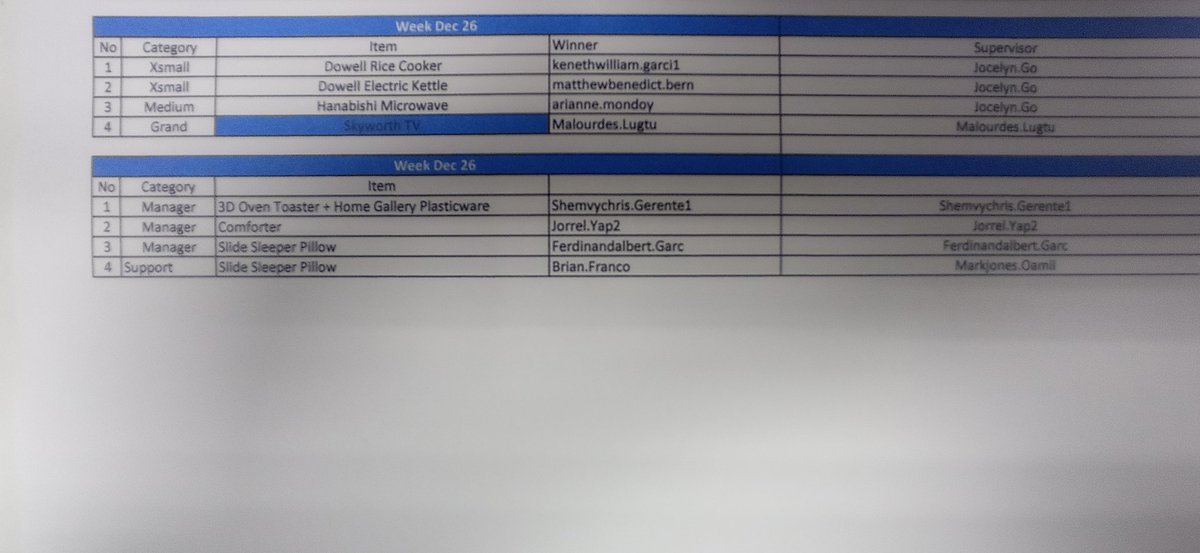Boooombastic Wednesday Clarktastic🎉🎉🎉

Congratulations to our Week December 26 Pair Coaching raffle winners✔️💯👏👏🎉🎉💜💜

#MetroClarktastic
#ASWClarktastic
#WeAreMetro

<a href="/jayndallas55/">PJ Moore</a> <a href="/ONE_Clarktastic/">Clarktastic #1</a> <a href="/hopenorris/">Hope Norris</a> <a href="/iamyourritzy/">Ritz Feliciano</a> <a href="/HPDEC1969/">Hector Perez</a> <a href="/Josie_MPCS/">Josefina Garcia</a> <a href="/varunpandey84/">Varun Pandey</a> <a href="/glo527/">Mary Glodis</a>