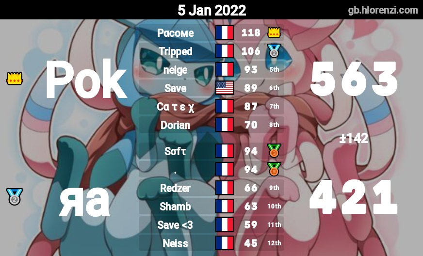 Poketchu tweet media