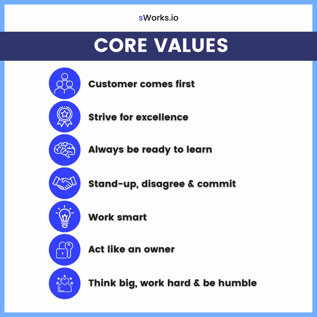 sworks_io's tweet photo. We want to start this new year with a firm belief in our core values as we commit ourselves to helping more clients welcome a new chapter in their business by embracing the power of technology, this year, and many more years to come!

#corevalues #excellence #mobileapps https://t.co/BbS1WqEYyF