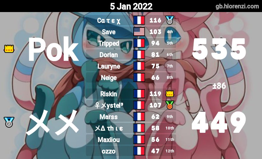 Poketchu tweet media