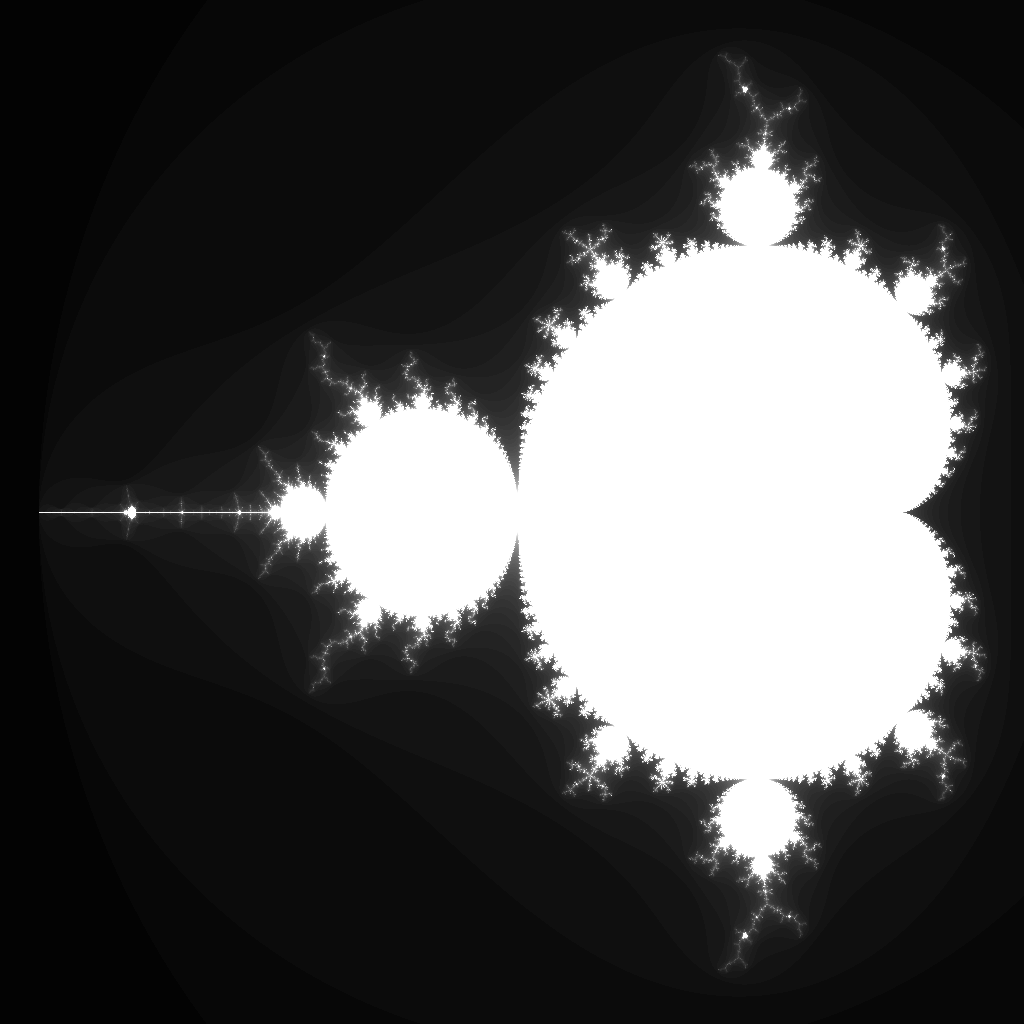 McFriddo's tweet photo. s,m=1024,64;open('o.ppm','w').write(f'P2 {s} {s} {m} '+' '.join(str(len((z:=0j)or[(z:=z*z+x%s/s*2.67-2.1+x//s/s*2.5j-1.25j)for _ in[0]*m if abs(z)<=2]))for x in range(s*s))) https://t.co/WH57r3Iwe9