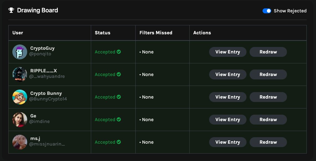 shawnmayj's tweet photo. Much appreciated to @bored_pandas for sponsoring this event pls follow🐼
Winners 🏆
• @imdine
• @ponqito
• @_wahyuandre
• @BunnyCrypto14
• @missjnuarin_
Congrats to all winners will DM u guys📧
🔜Stay tuned for next giveaway🔜 https://t.co/h6KuSil8Pw