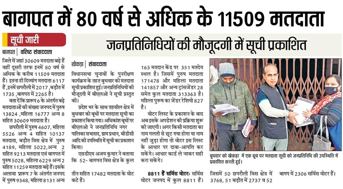 विधानसभा सामान्य निर्वाचन 2022 के लिए 947256 मतदाता सूची का प्रकाशक।