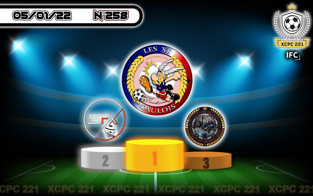 Encore une fois sur le podium en @Xcpc221 bien joué a @LesXIGaulois qui termine premier et a XI ragnar Nyos pour leurs troisième place ont continue de travailler pour débuter dans les meilleurs conditions les nouvelles saison qui vont bientôt commencer