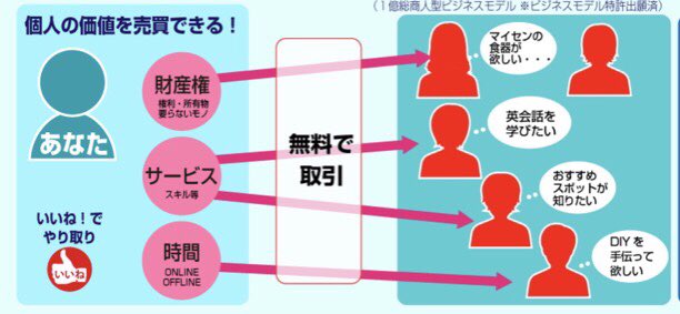 ⛩🌸巫🌈とりまアセンション💫まもなく🌎リセット✨QuantumGESARA💎🌈⛩ tweet media