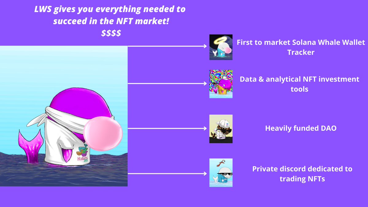 NFTEngine_'s tweet image. We take pride in the amount of utility we offer the LWS community! LWS gives you everything needed to succeed in the NFT market:
- #Solana Whale Wallet Tracker
- Data &amp;amp; analytical NFT investment tools
- Heavily funded DAO
- Private discord dedicated to trading NFTs
- SO MUCH MORE