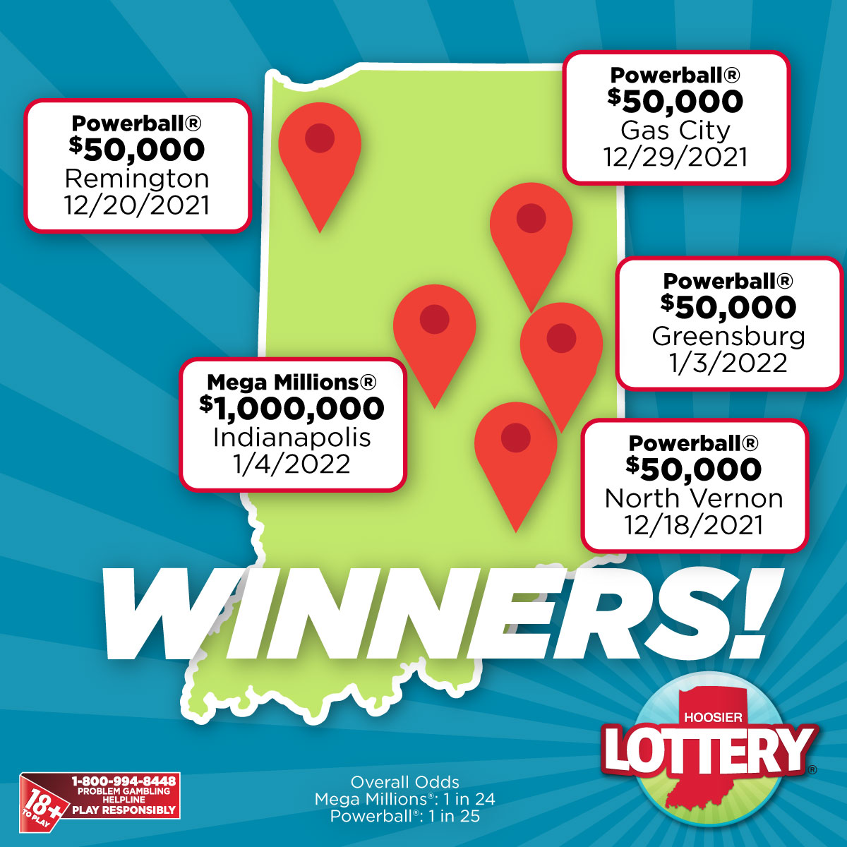 Powerball Drawing, Hoosier Lottery