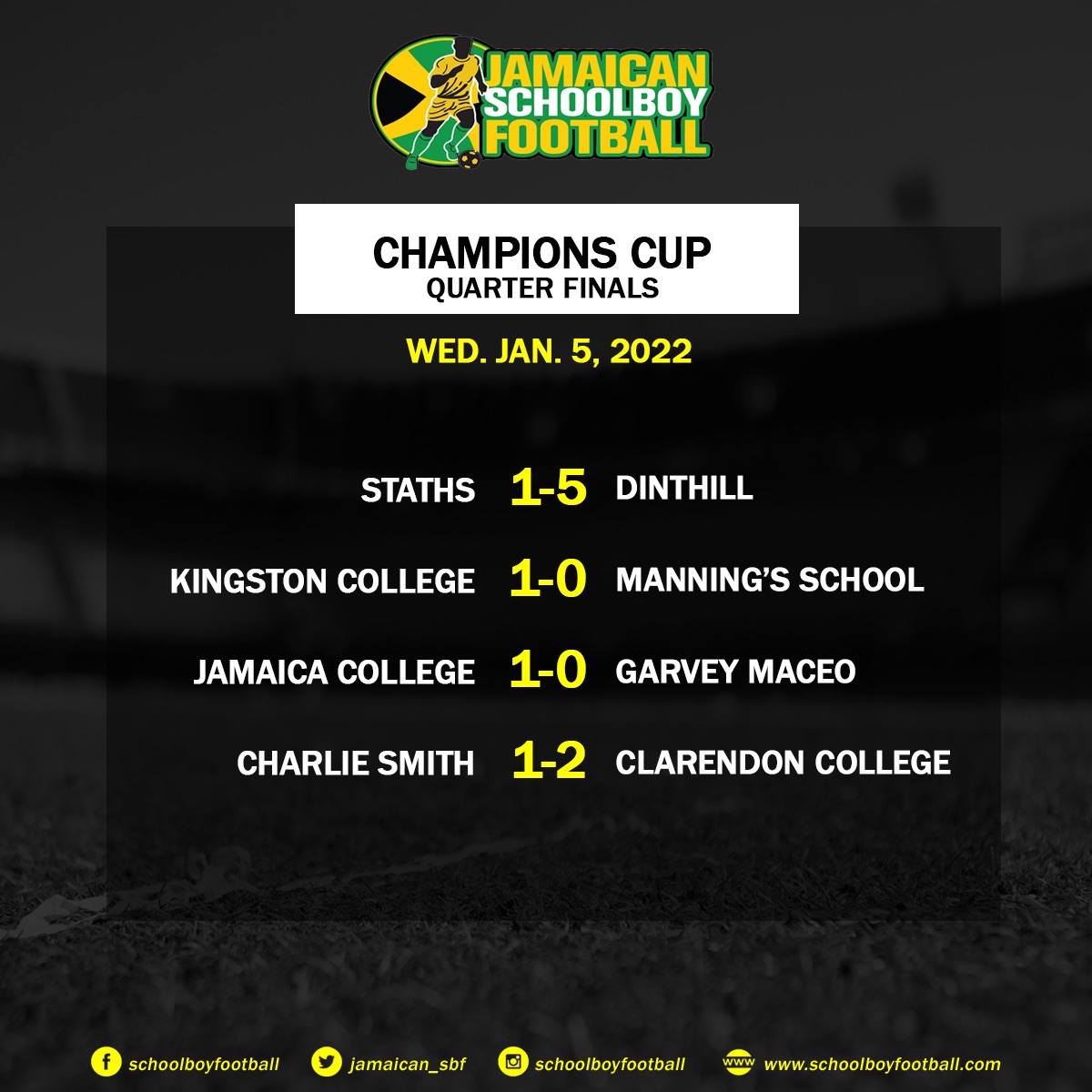 Jamaican Schoolboy Football on Twitter "Champions Cup Quarter Finals