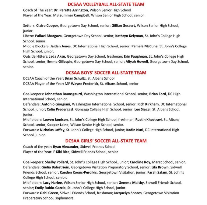 Congratulations to our All-State Honorees!
🏐: Kathryn Kelyman, Pam McCune &amp; Erin Faughnan
Boys' ⚽️: Lowen Jamison &amp; Nick Laffey
Girls' ⚽️: Shelby Pollard, Farah Salam &amp; Emily Rubio-Garcia
#GoCadets