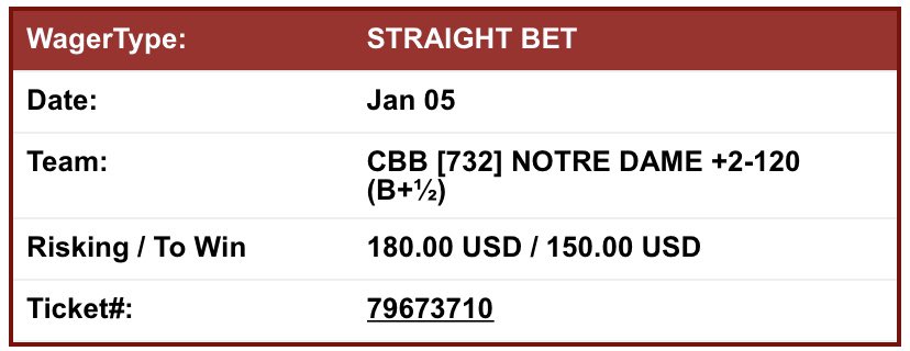 DobiBets's tweet photo. NCAAB 
Notre Dame +2 (-120) $150 
#NotreDame #NorthCarolina #SharpBet https://t.co/TAinsl4jkH