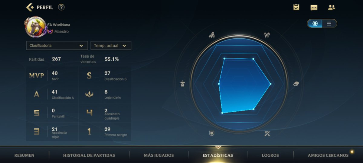Buenas noches
Actualmente me pongo FA a disponibilidad de cualquier team que requiera BaronLaner o Multirol con miras al abierto del LolcitoSalvaje
PeakElo: GM350pts
Agradezco de corazón Likes de Rts.