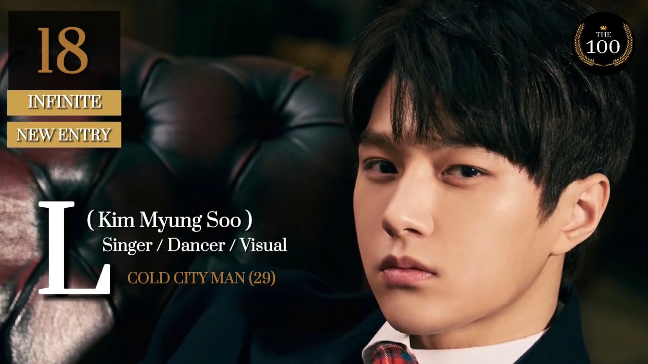 🐻🍯 on X: "more than 10 years on industry and he's still at the top of  most handsome faces. infinite L kim myungsoo u will always be famous my  relevant king https://t.co/alNQsyoETP" /