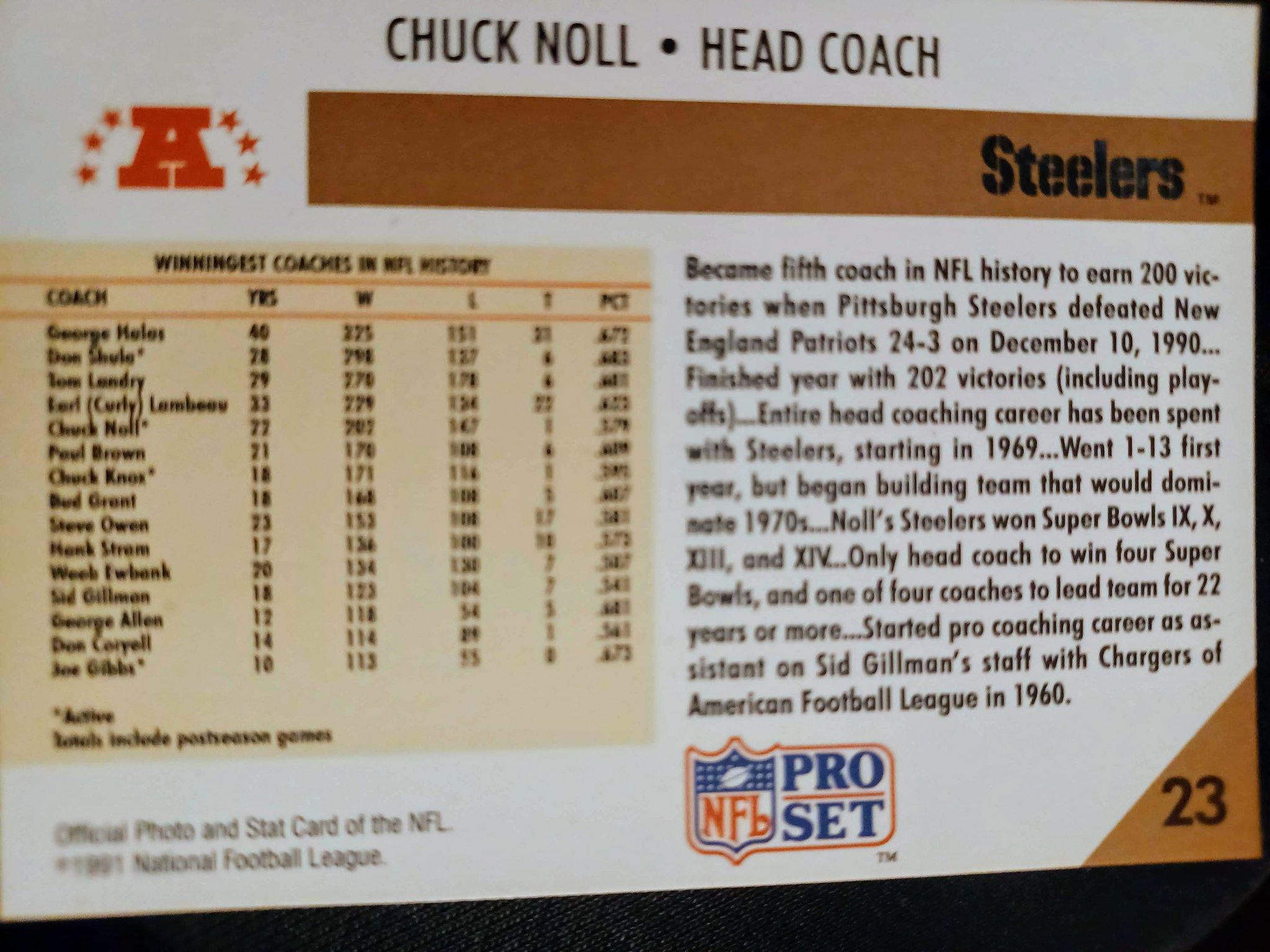 Happy Heavenly 90th Birthday, Chuck Noll. A good life of work. 