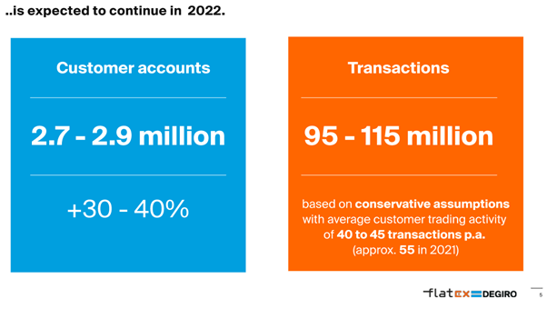 PostUpCapital1's tweet photo. CFO mentioned in the call that they rather be "conservative" in their guidance...  Read: under promise to over deliver https://t.co/AwMslr7B6Z