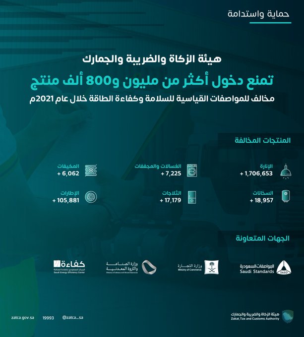الصورة