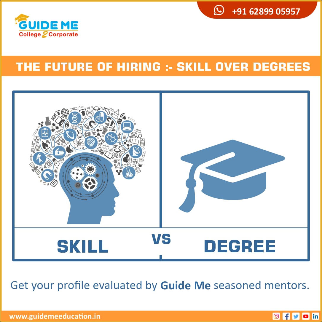 Get your degree definitely, but polish your skills too! Evaluate your chances of admission into one of the Top 25 MBA programs. Get your profile evaluated by Guide Me seasoned mentors
#IIMs #GreatLakesChennai #MDI #IMIK #MICA #WeSchool #GuideMe #BIMTECH #CAT2021 #MBA #PGDM