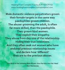carolyn02442723's tweet photo. #Narcissists continue to gain #control of the people in their life by #eliciting difficult #emotions. โAfter going through a period of #grooming someone for a #closerelationship, the #narcissist moves on to use #shock, #awe, and #guilt to maintain #control , #Talley https://t.co/iOU5O9WlvU