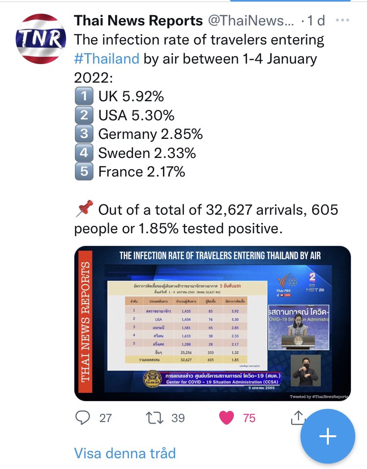 stefan7654's tweet photo. @BallouxFrancois https://t.co/XhLk7ZZprg