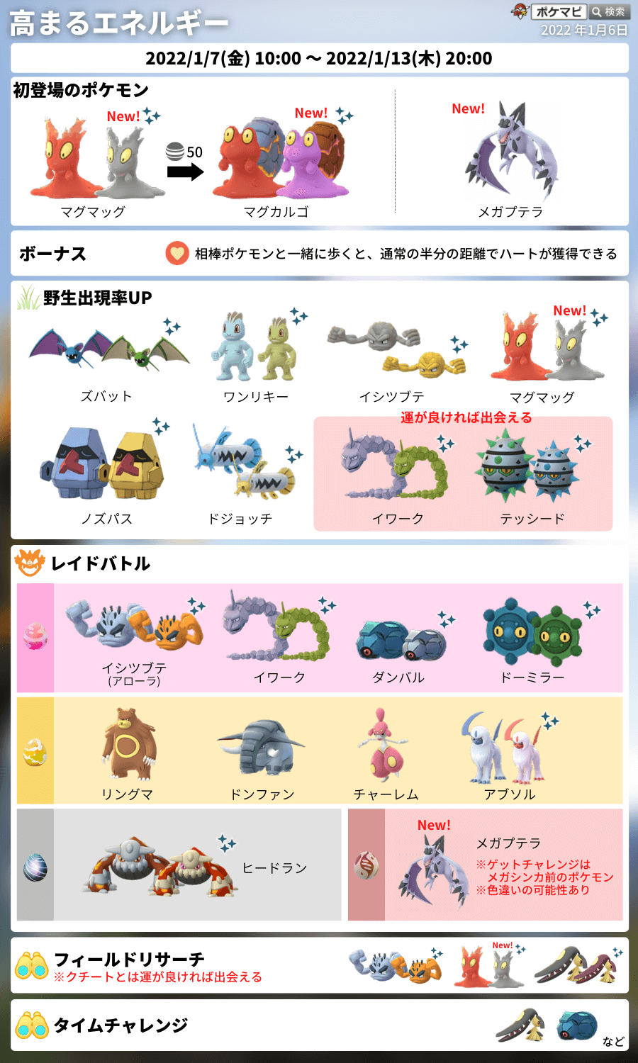 ポケモンgo攻略情報 ポケマピ Youtube更新 高まるエネルギー 色違いマグマッグ初登場 ガチるべきポイント4点 いわタイプのメガシンカポケモン メガプテラ 初登場 クチートやダンバルとの出会い など 動画 T Co 7ycoz0byce