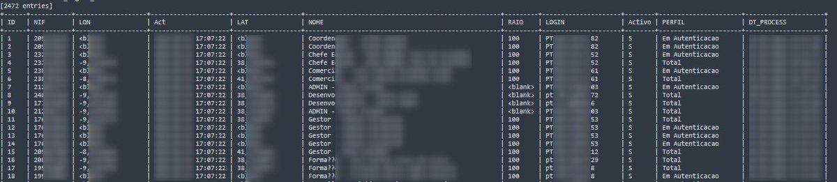 S0ufi4n3's tweet image. Someone shared a massive data breach in @altice_portugal due to an SQL injection on one of their portal.

#CyberSecurity #Data #Breach #Leak #Infosec #threat