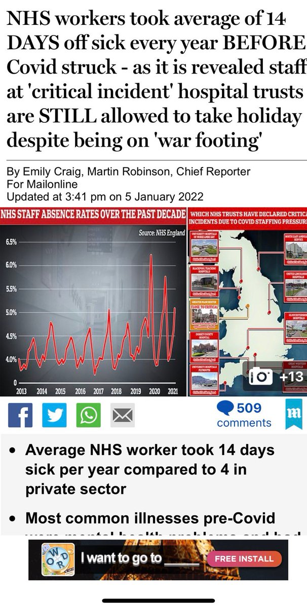 During the first two waves of the Pandemic we clapped and supported the NHS in 2020. People raised money for them. In 2022 ,NHS staff are being pushed to breaking point. They need our support more than ever, this vile rag does not. #SupportYourNHS