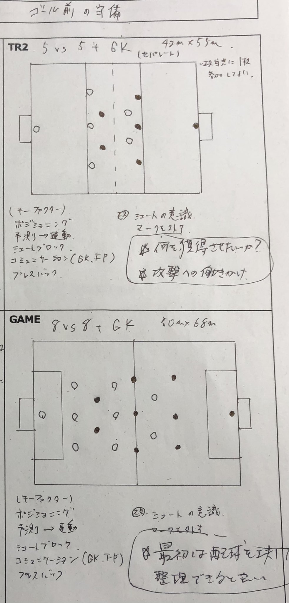 加藤到 サッカー指導者サポート 刺激的な学び 今日はb級受講者の方のトレーニングを見せていただきました テーマは ゴール前の 守備 自分なりの考え 感想を伝えました いろんな方のトレーニングを見ることで新たな視点や考えが湧きありがたい時間で