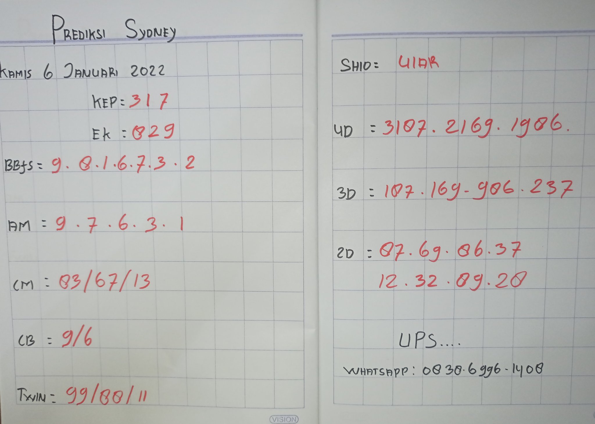 Prediksi Togel Singapore: Prediksi Dan Syair Minggu 24/03/2013