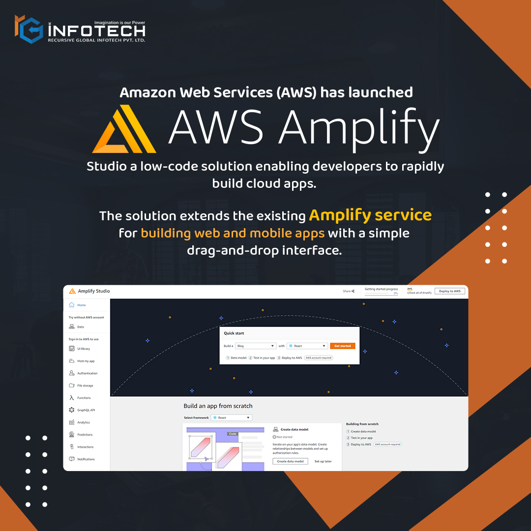 ramakant_gupta1's tweet photo. Amplify Studio is the advanced version of AWS that eases the web and app building process is easy by turning all UI and infrastructure artefacts into code. It is a new generation platform that ships faster and scales smoothly.

Keep following RG infotech 
#aws #amplifystudio https://t.co/Xda0tEPMXf