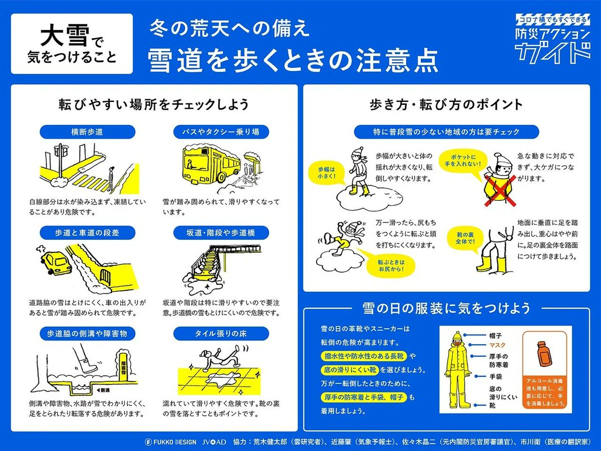 kawabou's tweet photo. 積雪の街は、危険がいっぱい。
歩く時の注意から、準備すべきものまで、
冬の荒天の備え、まとまっています。
#fukkodesign https://t.co/fexlBJSPTu